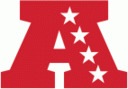 nfl-afc